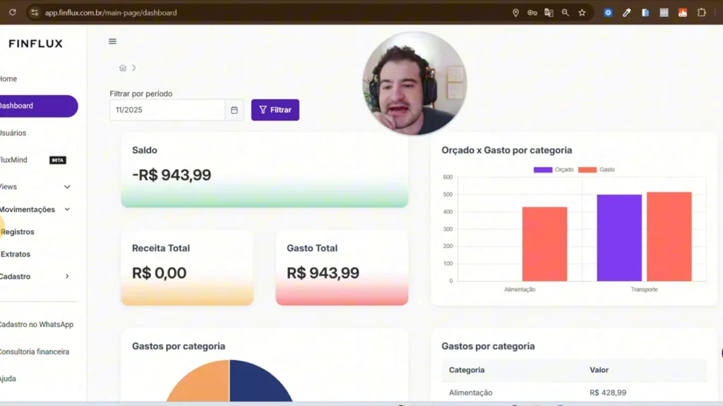 Visão ampla do dashboard FinFlux com saldo, receitas e gráficos de categorias