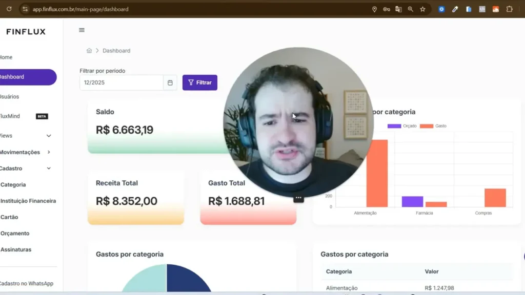 painel de controle financeiro mostrando saldo, receita, gasto e gráfico por categoria