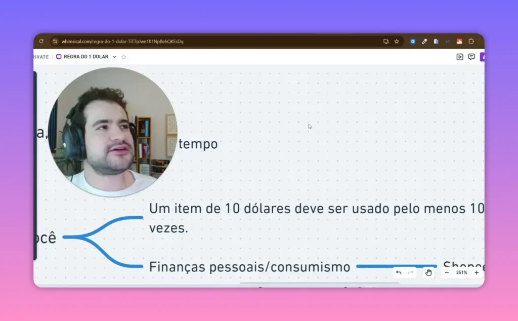 Slide legível com a frase 'Um item de 10 dólares deve ser usado pelo menos 10 vezes', enfatizando o conceito de custo por uso.