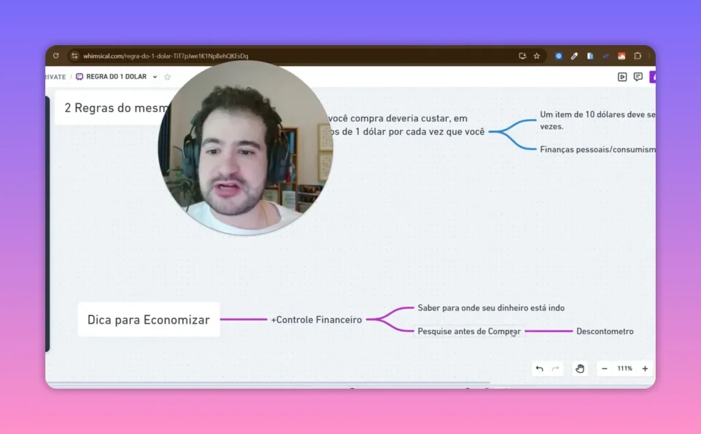 Tela de mapa mental legível mostrando 'Dica para Economizar', '+Controle Financeiro' e ramos como 'Saber para onde seu dinheiro está indo' e 'Pesquise antes de Comprar'; pequena sobreposição circular com o rosto do apresentador no canto superior esquerdo.