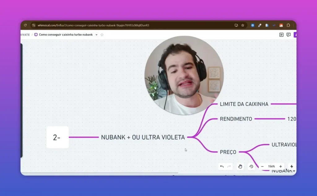 Quadro explicativo do limite e rendimento da caixinha turbo com Nubank+ ou Ultravioleta (até 120% do CDI)
